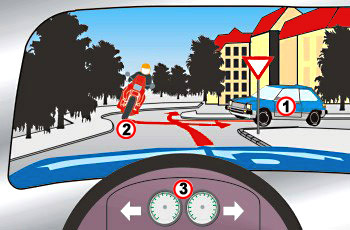 You are driving vehicle no. 3. According to the rules of giving right-of-way, in what order should the vehicles enter the intersection? Picture for question 704
