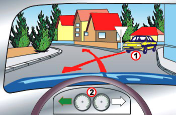 Picture for question 715